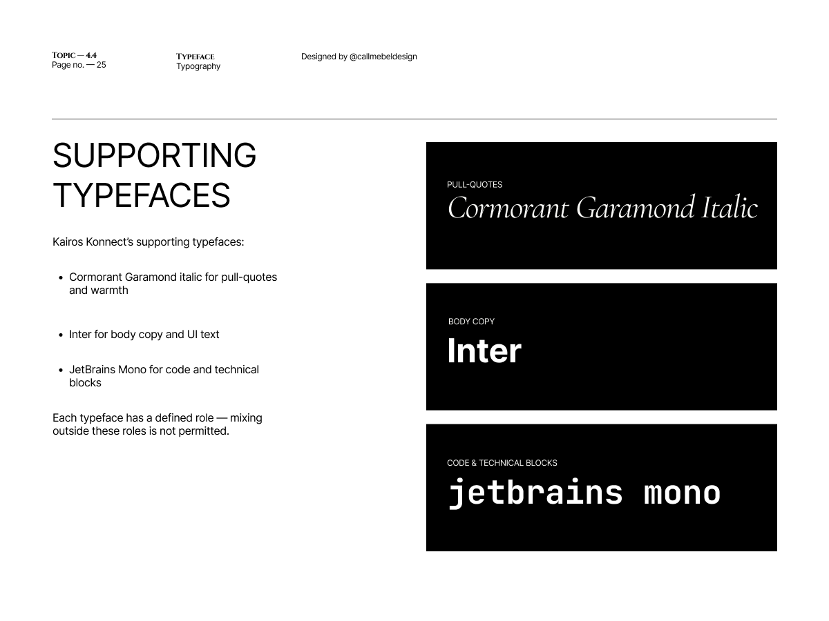 Kairos Konnect supporting typeface system.